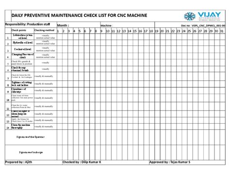 cnc machine pm checklist|preventative maintenance for cnc machines.